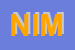 Logo di NIMIS