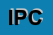 Logo di IPCI SRL