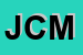 Logo di JUVENTUS CLUB MOTTARONE