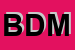 Logo di BDM