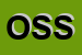 Logo di OSSO (SRL)