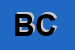 Logo di BELTRAMINI CONTRACT SRL
