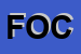 Logo di FLLI OCCHIPINTI e C SNC