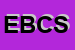 Logo di EXOTIC BEAUTY CENTER SRL