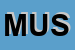 Logo di MUSER