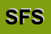 Logo di STRUT - FER SAS