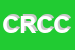 Logo di COMMERPLAST DI R CANCIANI e C SNC