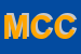 Logo di MAURO CARLO e C (SNC)