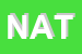 Logo di NATURAFIT