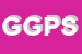 Logo di GPS -GRUPPO PROGETTAZIONI E SERVIZI SRL