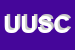 Logo di USCF UNIONE SOCIETA-CORALI FRIULANE