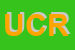 Logo di UILCEM COORDINAMENTO REGIONALE