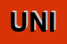 Logo di UNIA (SNC)