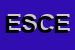 Logo di ERBESI SNC DI CANTARUTTI ERMES E C