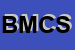 Logo di BELTRAME MAURO e C SNC