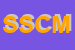Logo di SYSCO SAS DI CASTAGNAVIZ MARCO e C
