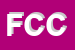 Logo di FIMPLA DI CIANCHETTA e C (SNC)