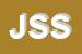 Logo di JULIA STRADE SRL