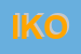 Logo di IKON SRL