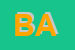 Logo di BRAVI ABBIGLIAMENTO (SAS)