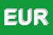 Logo di EUROTENDA