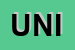 Logo di UNICOLOR