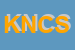 Logo di KRT NARCIZO e C SAS