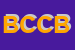Logo di BANCA DI CREDITO COOPERATIVO DI BASILIANO