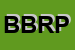 Logo di BIO-RES BIOLOGICAL RESEARCHES PSCARL