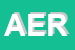 Logo di AEROEL (SRL)