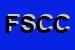 Logo di FERCOLOR SNC DI CLERI E C