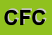 Logo di CAPELLI FRANCO E C (SNC)