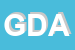 Logo di GDA (SRL)