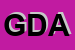 Logo di GDA (SRL)