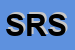 Logo di SEGHERIA ROSA SRL
