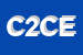 Logo di CESI 2000 DI CUDRIG EMANUELE SNC