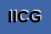 Logo di INIZIATIVE IMMOBILIARI COSTRUZIONI GENERALI DI MILANI AURELIO e C SAS