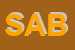 Logo di SAB SRL