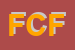 Logo di FALCONI CLAUDE FRANCOIS