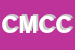 Logo di CMR DI MAURIZIO COLOMBI E C SAS