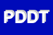 Logo di POLLERIA DADONE DI DADONE TERESA e C SAS