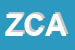 Logo di ZURLA CAZZIN ARGIA