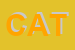 Logo di CATTANEO SRL