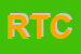 Logo di RISTORANTE TRATTORIA CAMPAGNA