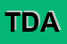 Logo di TRATTORIA D-ASTI