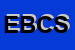 Logo di EDILMATERIALI DI BIRTIG e C SNC