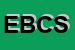 Logo di EDILMATERIALI DI BIRTIG e C SNC