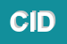 Logo di CIDIPI (SRL)