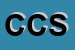 Logo di CASANOVA e C SNC