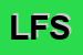 Logo di LA FURLANA SRL